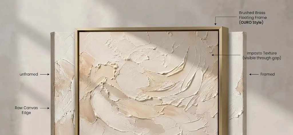 Framing Guide for Oil Paintings Framing Guide for Oil Paintings
